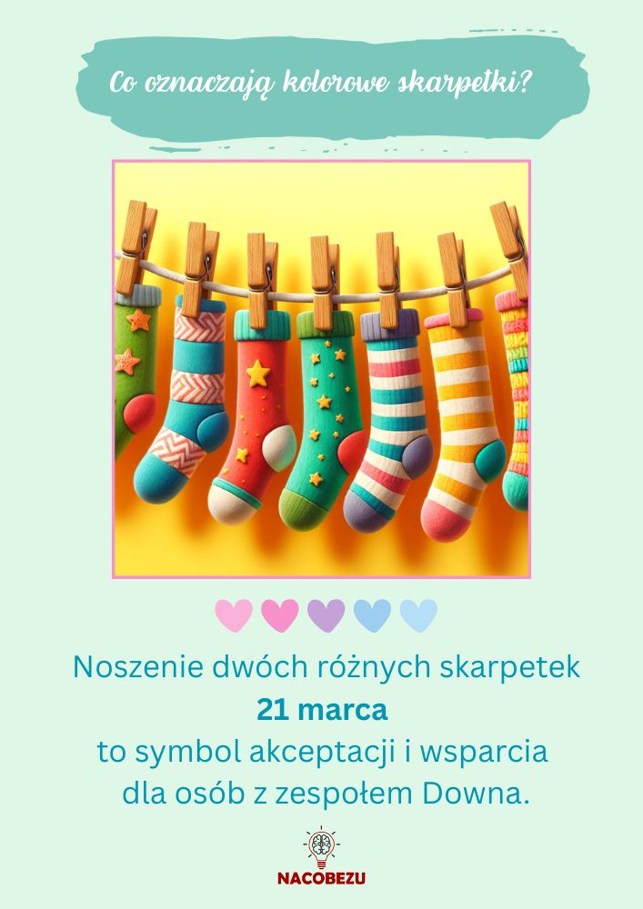 karty edukacyjne Zespół Downa