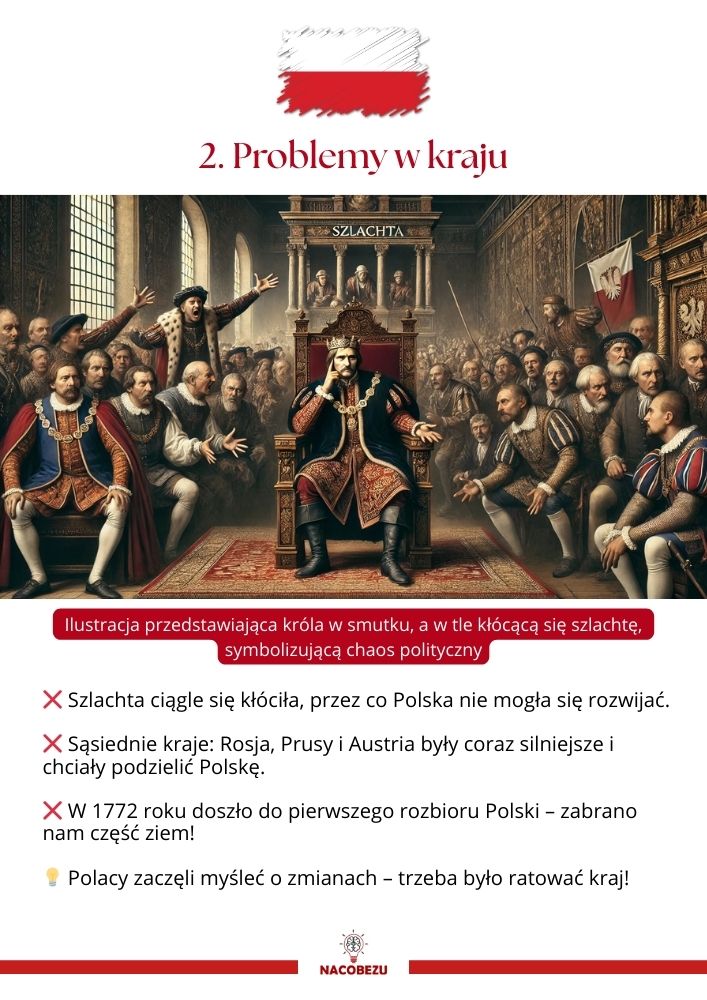 3 maja materiały edukacyjne