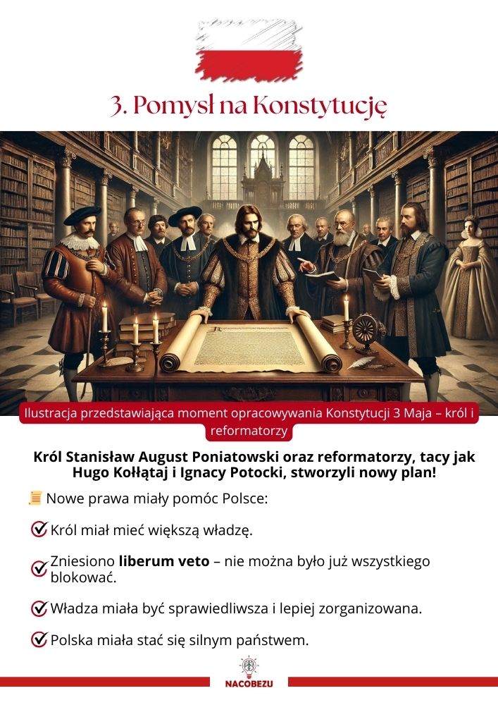 3 maja materiały edukacyjne