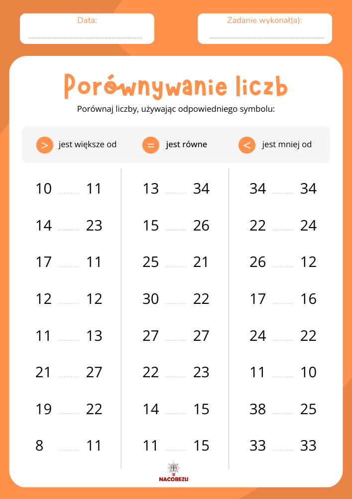 nauka podstaw matematyki