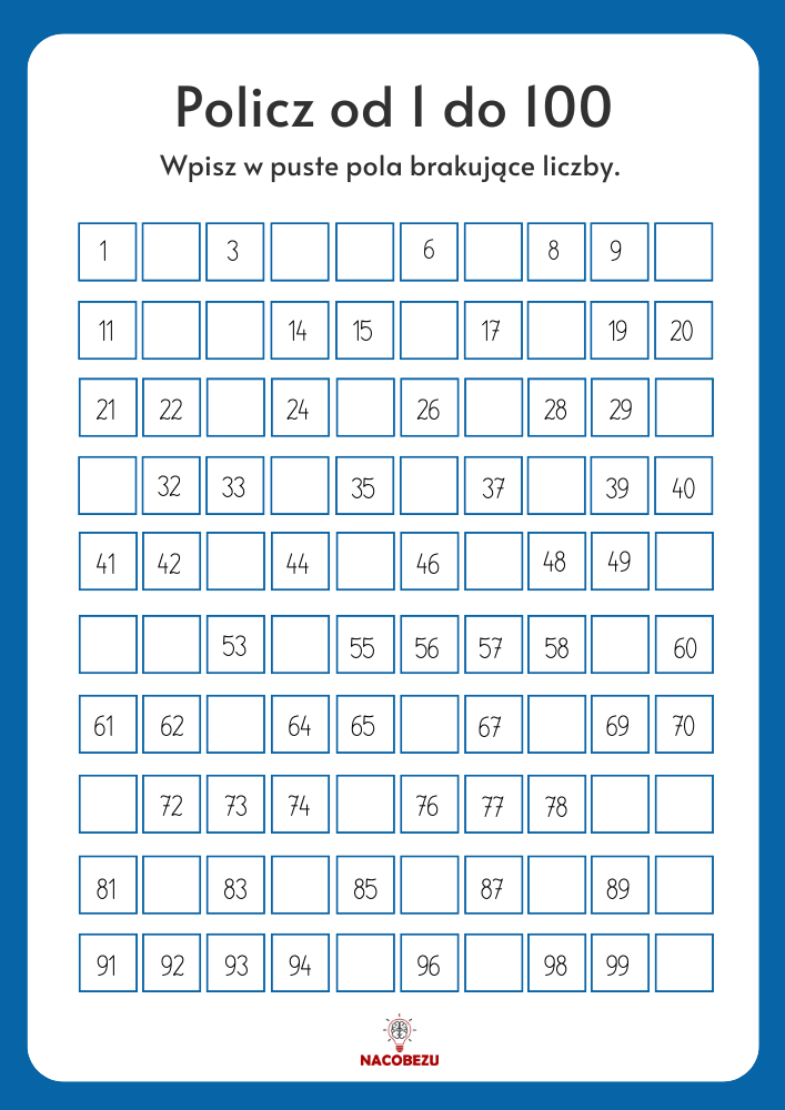 nauka podstaw matematyki