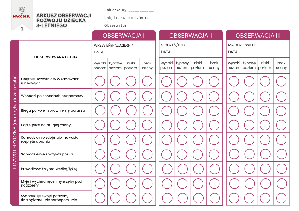 Ocenianie i diagnoza trzylatka