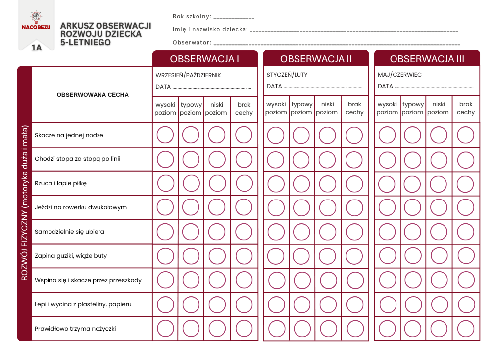 Ocenianie i diagnoza pięciolatka