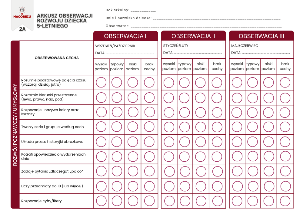 Ocenianie i diagnoza pięciolatka
