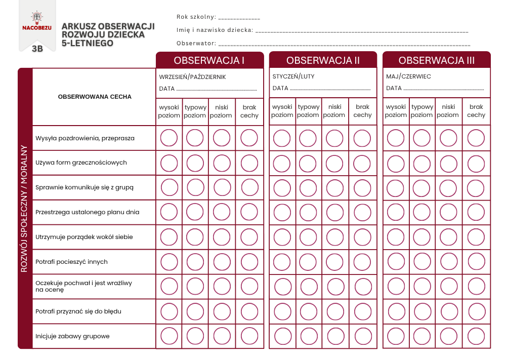 Ocenianie i diagnoza pięciolatka