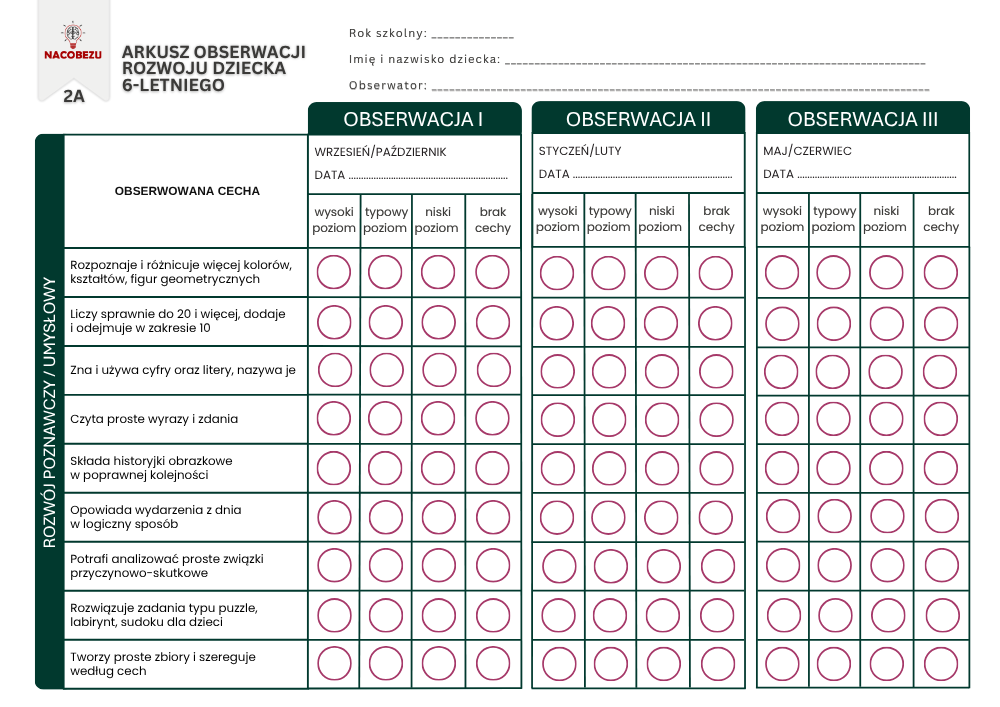 Diagnoza gotowości szkolnej 6-latka