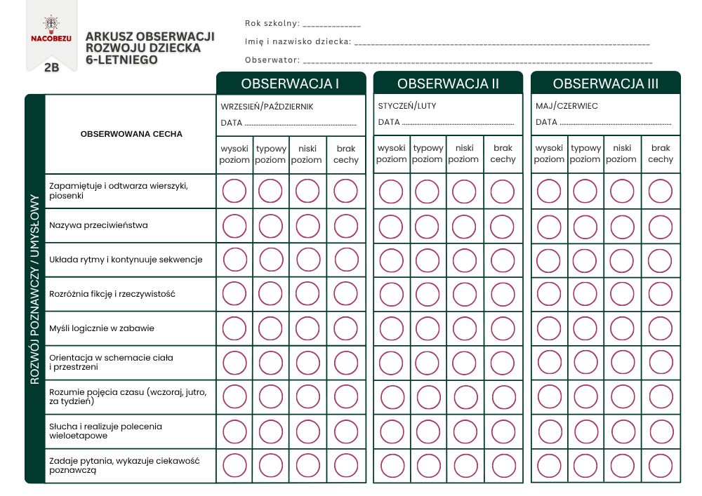 Diagnoza gotowości szkolnej 6-latka