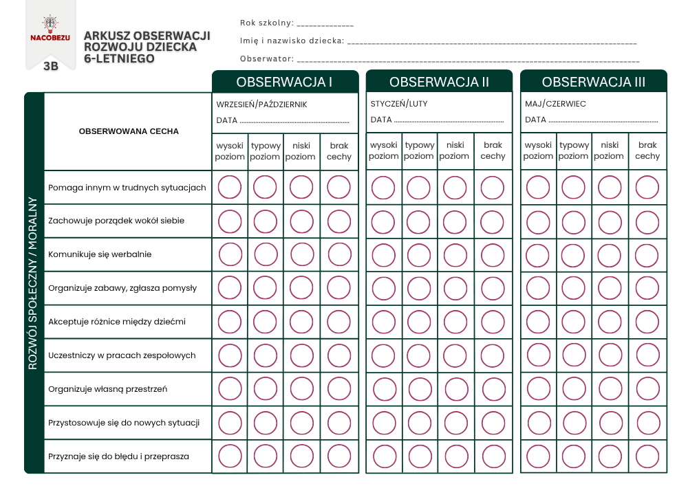 Diagnoza gotowości szkolnej 6-latka