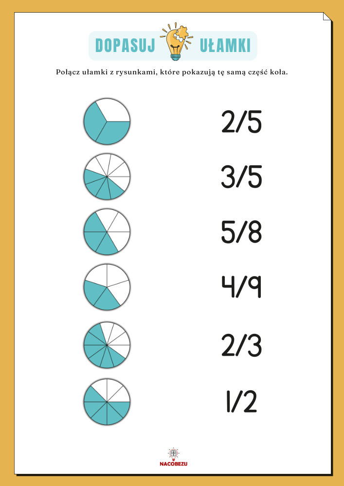 ułamki dla dzieci klasa 1-3