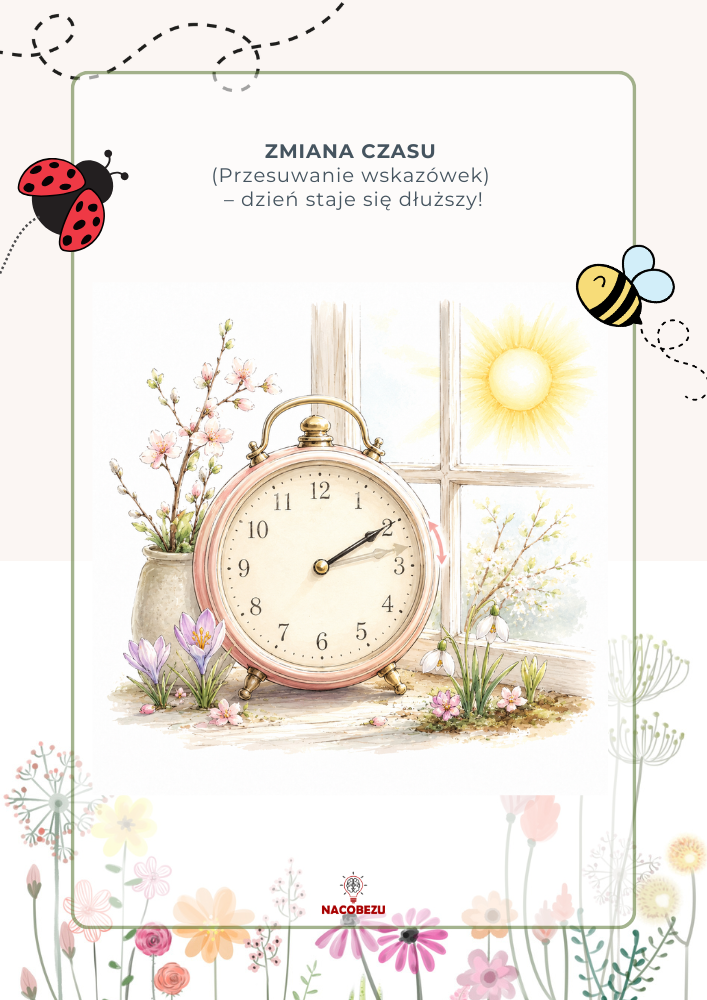zwiastuny wiosny karty edukacyjne