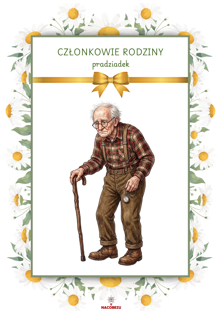członkowie rodziny karty edukacyjne