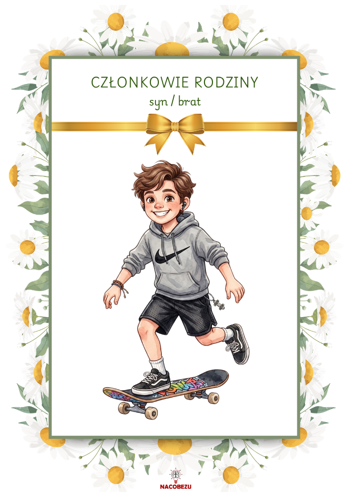 członkowie rodziny karty edukacyjne