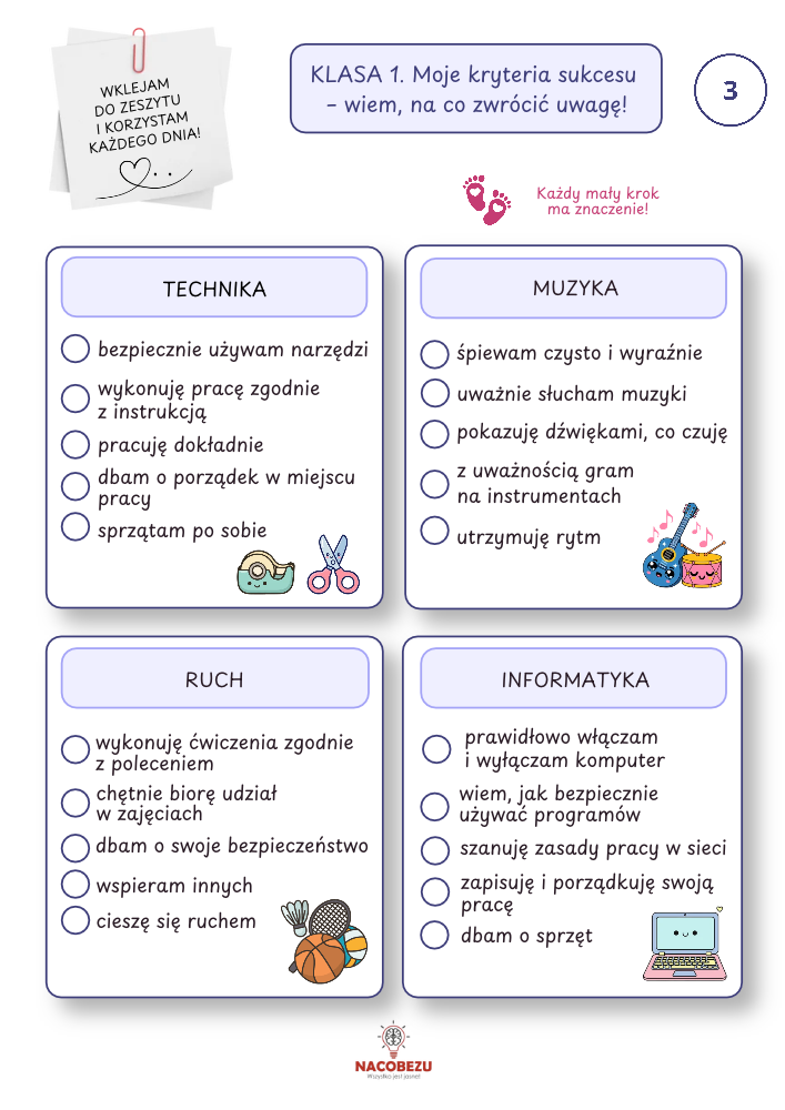 kryteria sukcesu klasa 1
