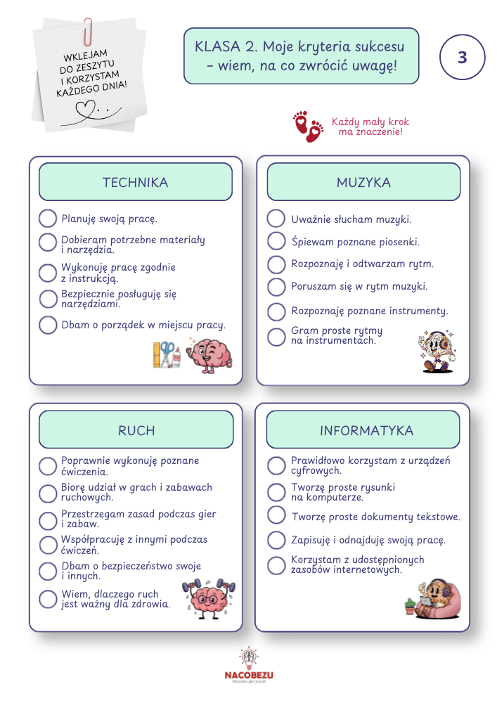 kryteria sukcesu klasa 2