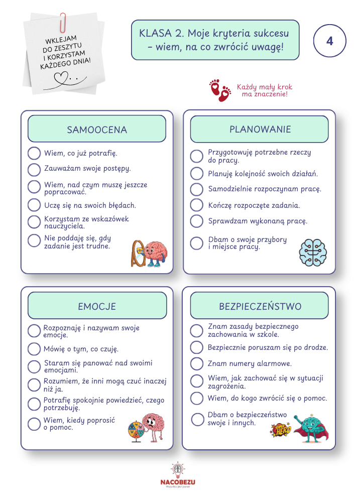 kryteria sukcesu klasa 2